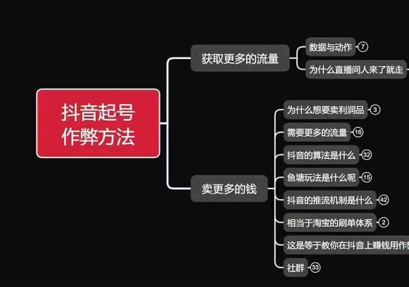 古木抖音起号作弊方法鱼塘起号，获取更多流量，卖更多的钱-宏创资源库