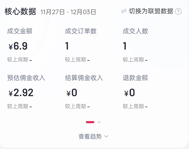 2024短视频好物带货项目，无需实拍，仅靠混剪实现纯视频带货-宏创资源库