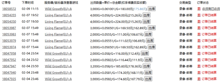 老款游戏全自动打金搬砖，单号一天收益2张左右，多号操作每天轻松日入多张【揭秘】-宏创资源库